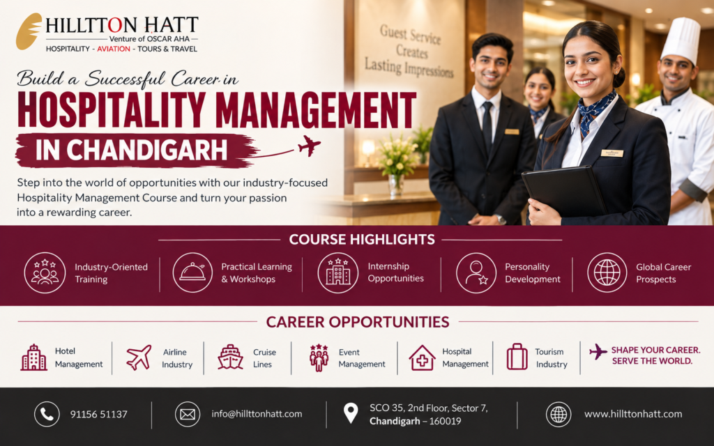 Chandigarh Hospitality Careers Poster